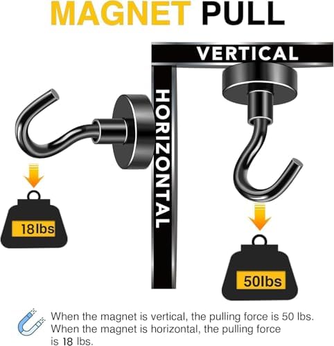 DIYMAG Magnetic Hooks, Strong Magents 10 Pack 50lbs - Image 3