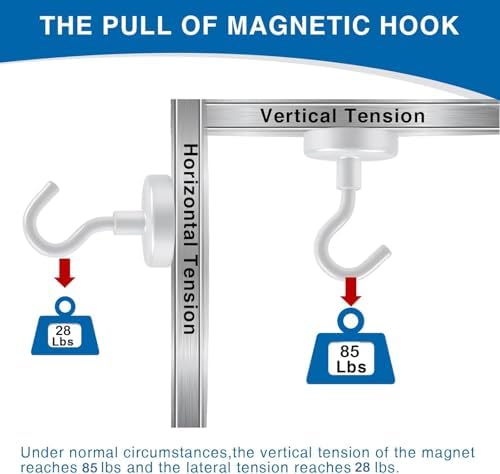 LOVIMAG Magnetic Hooks Magnet Hook - Image 4