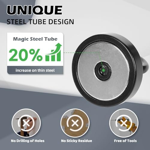 Neosmuk Magnetic Eye Bolt Hooks, 130lb Cruise Cabin Hooks - Image 2