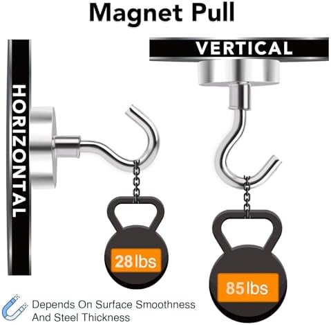 MIKEDE Magnetic Hooks 85Lbs Heavy Duty Magnets - Image 3