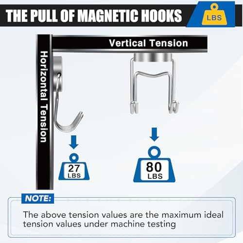 LOVIMAG Magnetic Hooks for Cruise Cabins Essentials 2026 Door Magnets 80LBS - Image 4