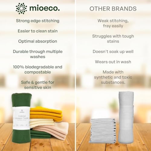 mioeco 12 Pack Reusable Kitchen Paper Towels, Organic Multicolor Cloths - Image 5