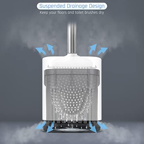 Sellemer Silicone Toilet Brush, Ventilation Slots Base Holder 1 Pack - Image 5