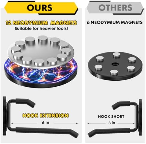 Strong Magnetic Hooks Heavy Duty - Image 5