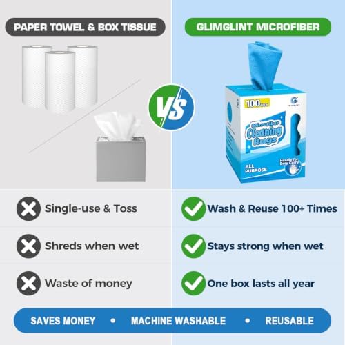 GLIMGLINT Reusable Shop Towels, 100 Pack Microfiber Cleaning Cloth, 11 x9 - Image 2