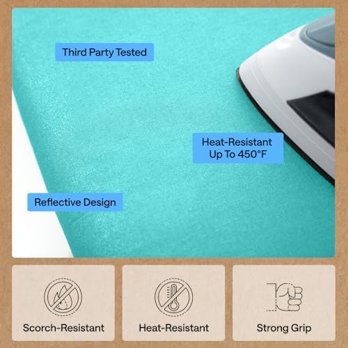 GORILLA GRIP Padded Ironing Board Cover, 15x54 Turquoise - Image 5