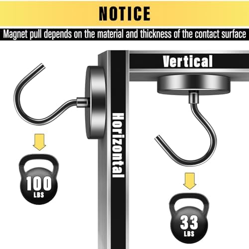 6 Pack Magnetic Hooks Large Opening, 100LBS Neodymium Magnet Hooks - Image 3