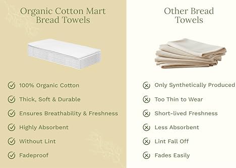 Organic Cotton White Dish Towels - Image 7