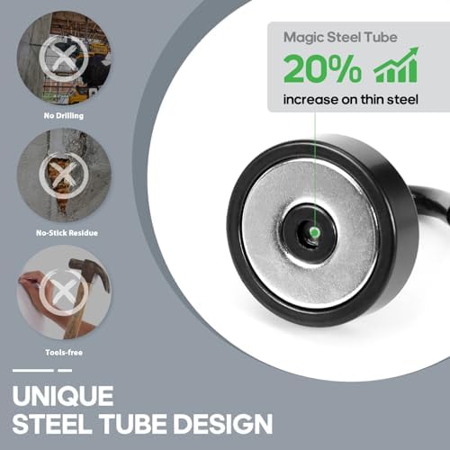 Neosmuk Magnetic Hooks Steel Tube Design - Image 3