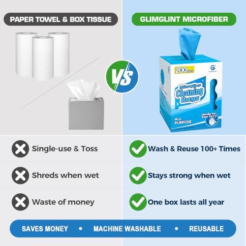 GLIMGLINT Reusable Shop Towels, 200 Pack Microfiber Cleaning Cloth, 11 x9 - Image 2
