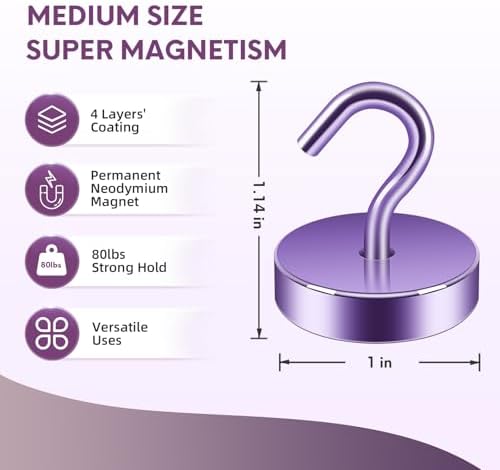Neosmuk Magnetic Hooks Steel Tube Design - Image 6