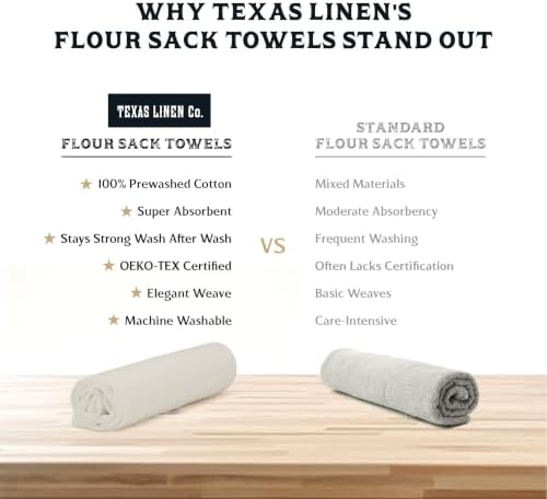 TEXAS LINEN CO. Flour Sack Towels Highly Absorbent 100% Cotton Natural Kitchen - Image 4