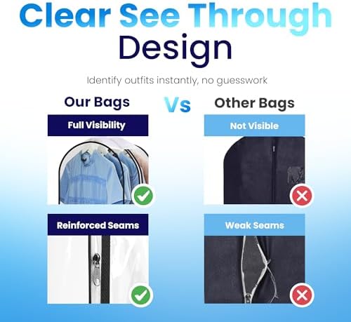 Handy Laundry Clear Garment Bags - Image 3