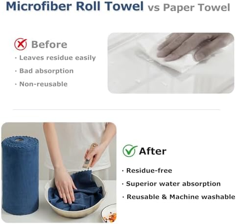Jessy Home 80 Pack Microfiber Cleaning Cloth Roll Reusable Paper Towels 12"x12" - Image 6