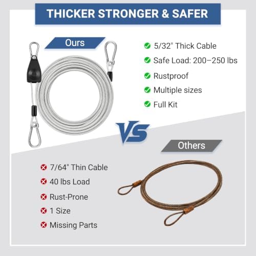 40FT Outdoor Clothesline Wire Rope System, Adjustable Steel Laundry Line - Image 5