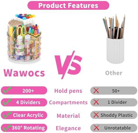 Acrylic Pencil Organizer for Desk Crayon Organizer - Image 4