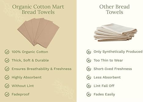 Beige Flour Sack Tea Towels - Image 6