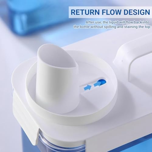 Laundry Detergent Dispenser - 61oz Refluxable Plastic Liquid Laundry Detergent - Image 3