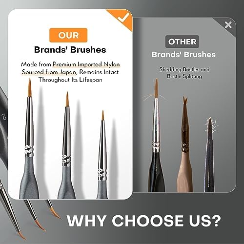 Golden Maple Miniature Paint Brushes Drybrush-10pcs Model Detail Paint Brush Set - Image 5