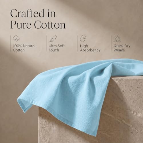 Urban Villa Kitchen Towels Cotton Dish Towels 20”x30” Aqua - Image 4