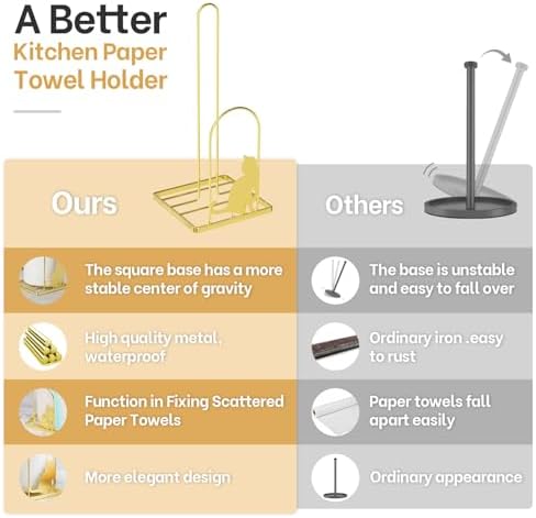 Paper Towel Holder for Countertop, Kitchen Paper Towel Stand - Image 7
