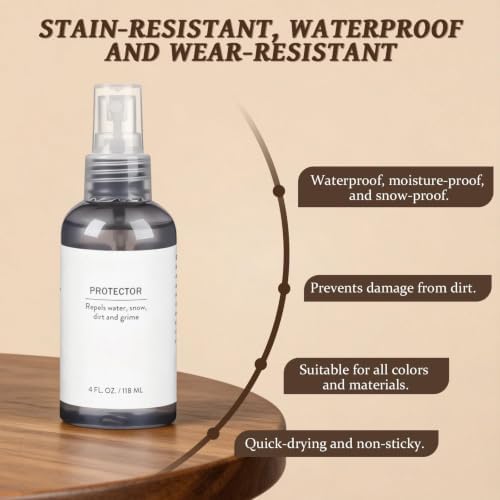 Suede Cleaning Kit Compatible - Image 6