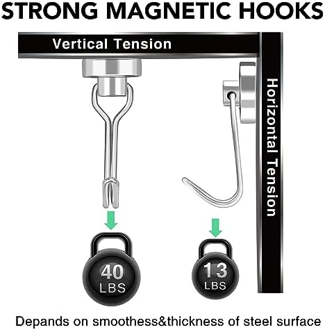 MIKEDE Magnetic Hooks Heavy Duty 40LB+ Swivel Swing Strong Magnet Hook - Image 3