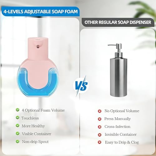 2Pack Automatic Soap Dispenser Touchless, Rechargeable Foaming Soap Dispenser - Image 6