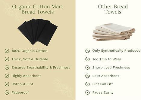 Black Flour Sack Tea Towels - Image 6