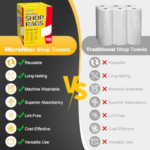 UNIMADE Shop Rags, 8 Boxes - Image 2