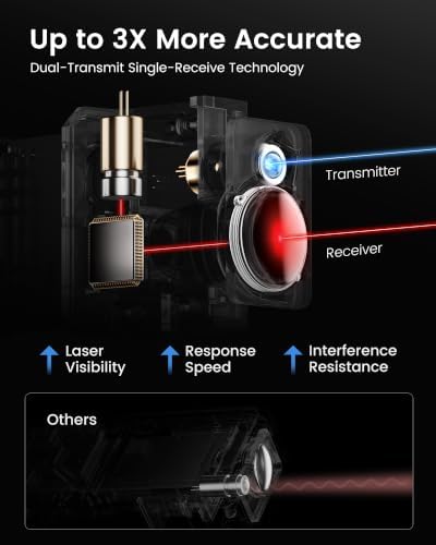 DTAPE DT50/100 Laser Measuring Tool, 1/16" High-Accuracy Laser Tape Measure - Image 4
