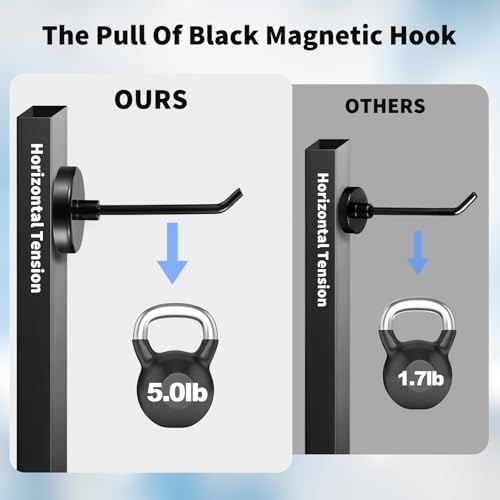 4pcs Magnetic Hooks, 5.0lb 3.15 Inch Long Heavy Duty Magnet Hooks - Image 3