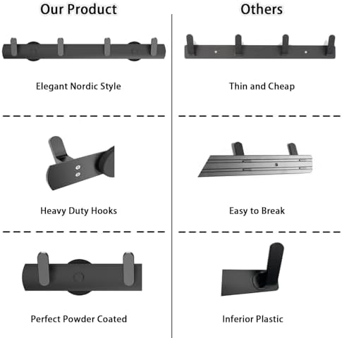 Strong Magnetic Coat Hooks-4 Hooks Matte Black Magnetic Hanger Holder-Heavy - Image 4