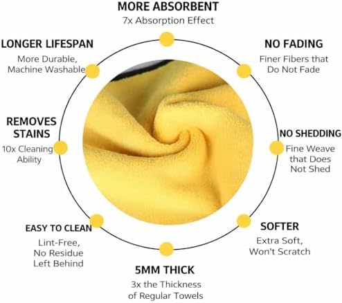 Microfiber Cleaning Cloths – Ultra-Thick Coral Fleece 600 GSM, Lint-Free & - Image 5