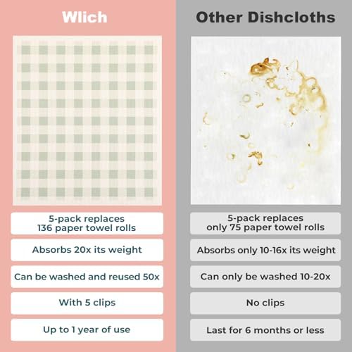 wlich 5 Pack Swedish Dishcloths, Reusable Kitchen Towels - Image 5