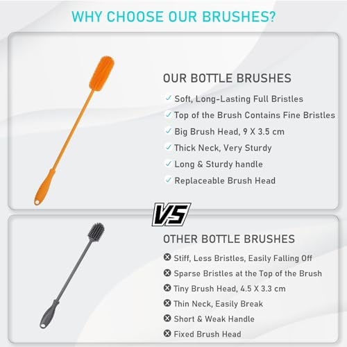 Silicone Bottle Brush, 15.7" Water Bottle Cleaner Brush - Image 7