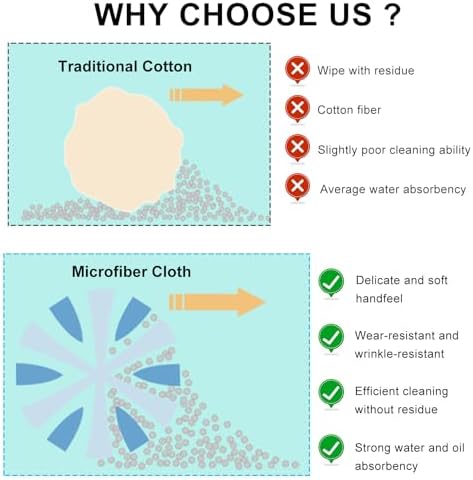 Ohleats Car Screen Cleaner, Microfiber Cleaning Pad - Image 5