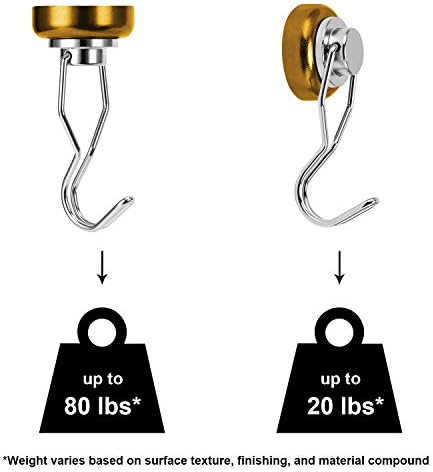 Ant Mag Swivel Magnetic Hooks 80lbs Yellow 4 Pack - Image 4