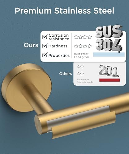 FORIOUS Commercial Toilet Paper Holder Wall Mount Bathroom Tissue Holder - Image 4