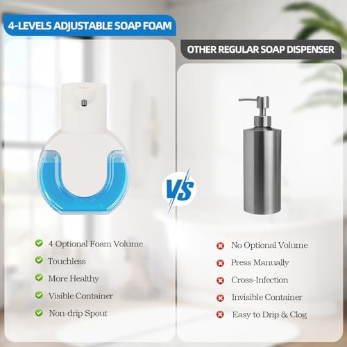Automatic Soap Dispenser Touchless, Rechargeable Foaming Soap Dispenser - Image 6