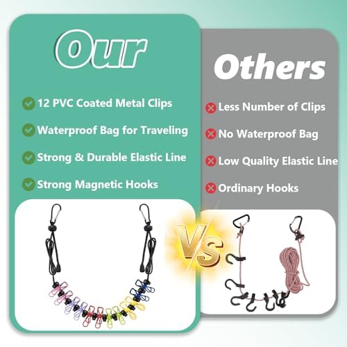 Retractable Cruise Clothes line, Portable Clothesline - Image 4