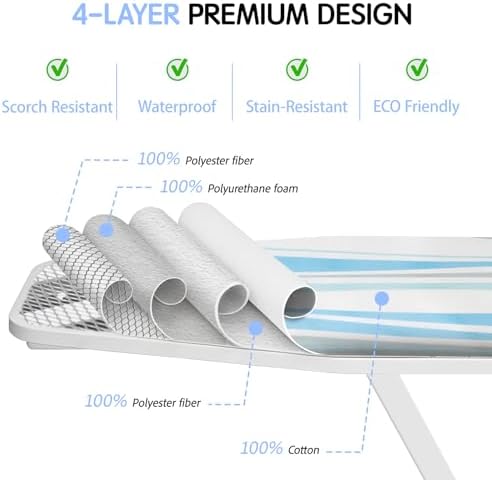 BNDX Ironing Board Cover 15x54 – Standard Fit - Image 2