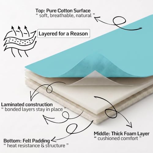 Extra Thick Ironing Board Cover 15x54 Standard Size, Padded Heat Reflective - Image 5