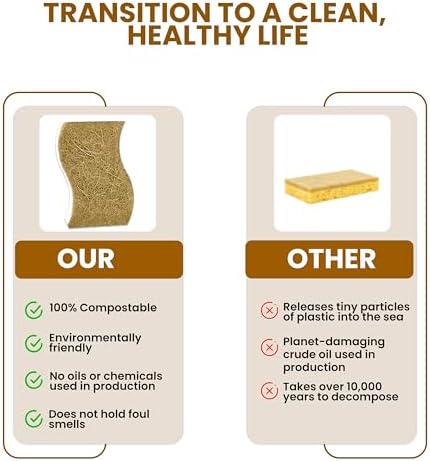 Natural Kitchen Sponge –12-Pack Biodegradable Sponges - Image 3