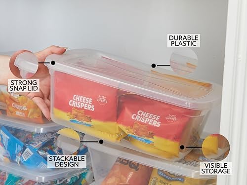 Rubbermaid Cleverstore Home/Office 6 Quart Clear Plastic Storage Tote Container - Image 5