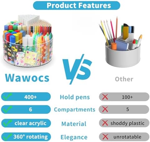 Acrylic Pen Holder for Desk Organizer Holder - Image 4
