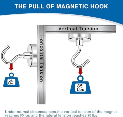 LOVIMAG Magnetic Hooks for Cruise Cabins, 6 Pack - Image 3