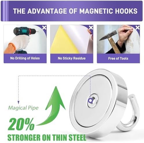 Neosmuk Magnetic Hooks Steel Tube Design - Image 2