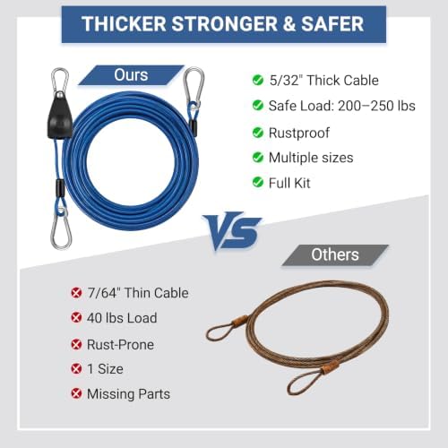 50FT Outdoor Clothesline Wire Rope System, Adjustable Steel Laundry Line - Image 5