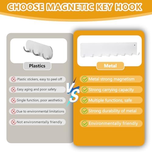 Magnetic Key Holder for Frideg, Heavy Duty Strong Magnetic Key Hanger - Image 6